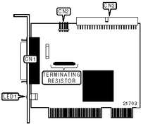 SYMBIOS LOGIC   SYM8750SP