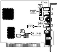 AZTECH LABS, INC.   SOUND GALAXY BX II EXTRA/BX III