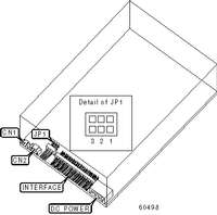 SONY CORPORATION   CDU-701