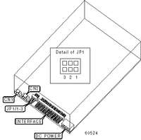 SONY CORPORATION   CRX100E/CH