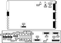 ADC KENTROX   T-SERV II