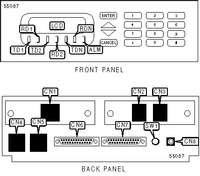 ADTRAN   FSU 5622 ESP
