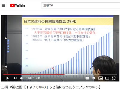図1:国の借金?