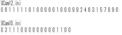 図3:「初期設定ファイル」の内容を増した <click>→図4:表示プログラムの一部